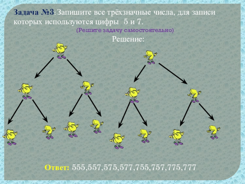 Задача 3 3 0. Запишите все трехзначные числа для записи. Запишите все трёхзначные числа в записи которых используются цифры. Запиши цифрами все трёхзначные числа. Запиши все трёхзначные числа в записи которых используют цифры.