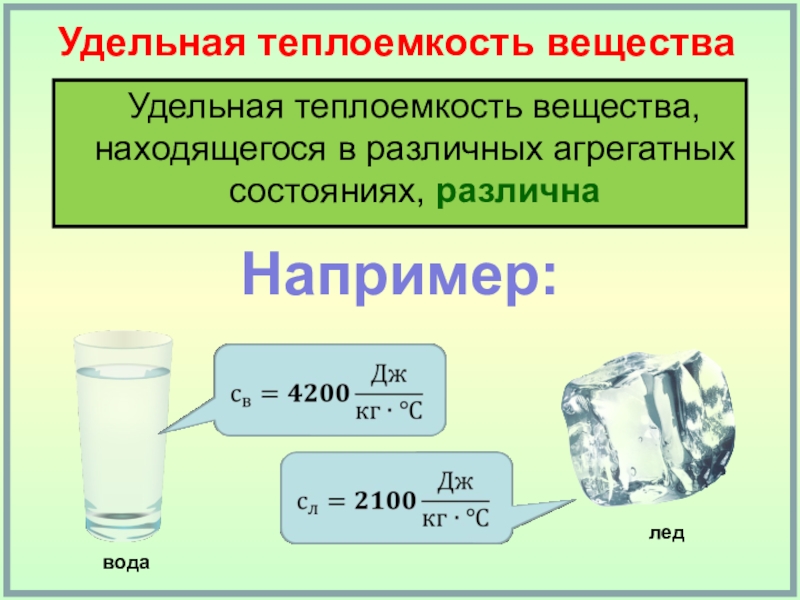 Презентация на тему теплоемкость