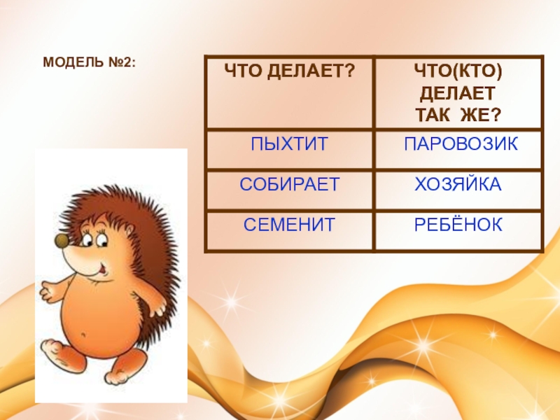 Схемы для составления загадок