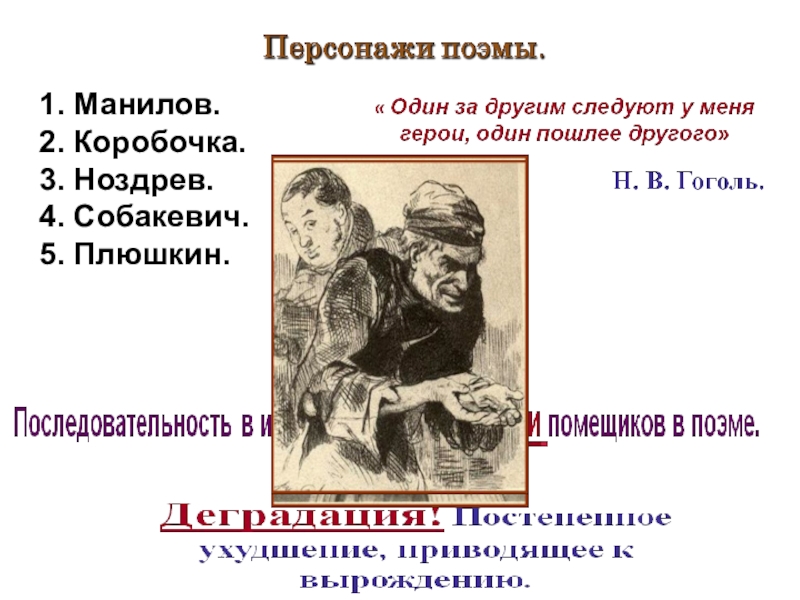 Образ чичикова урок в 9 классе презентация