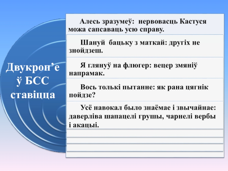 Складзіце бяззлучнікавыя складаныя сказы на тэму свет маих захапленняу па наступных схемах