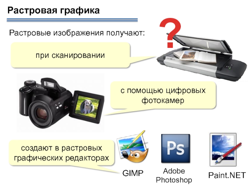 При сканировании изображения будет получено какое изображение