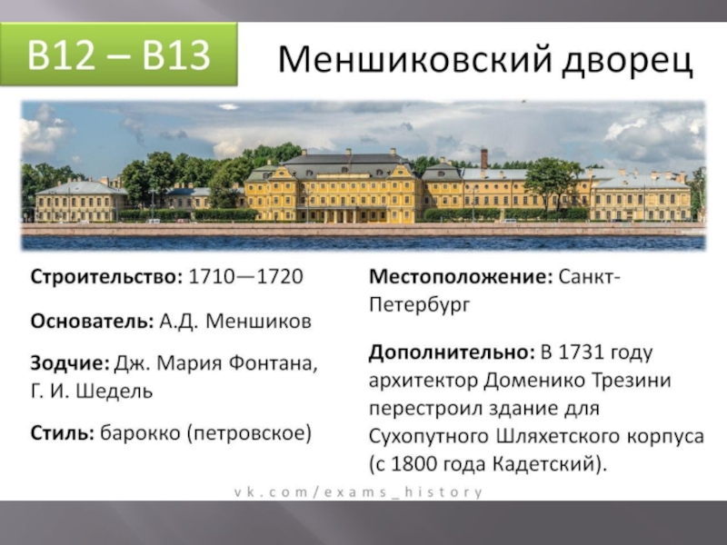 Александр 2 подготовка к егэ презентация