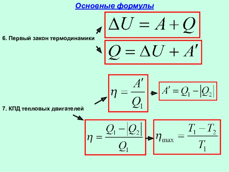 Формула кпд теплового двигателя по физике