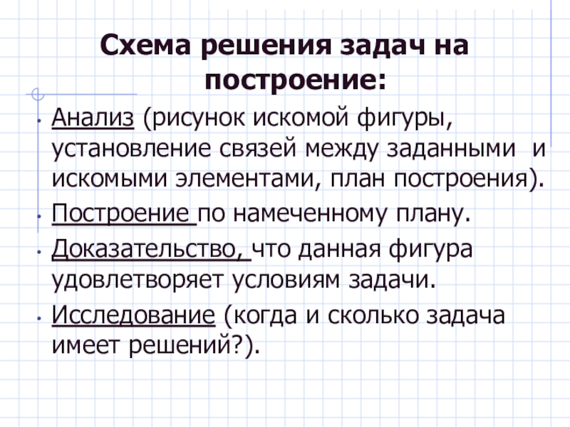 Часть схемы решения задачи на построение в которой отыскивается способ решения задачи