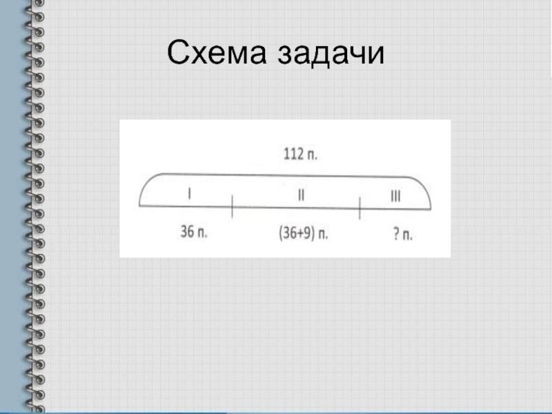 Схема задачи. Схемы к задачам. Схема задачи проекта. Схемы нахождение задачи 4 класс. Схема для задачи замены.