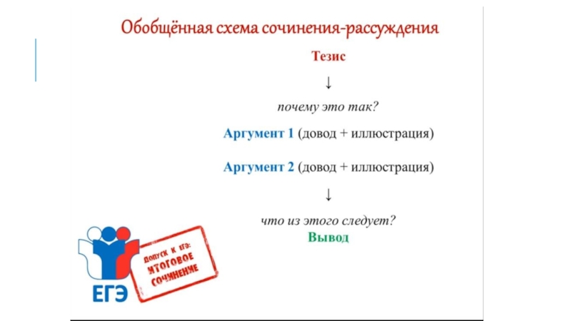 Шолохов родинка Аргументы к итоговому сочинению. Бедная Лиза Аргументы к сочинению. Портрет Дориана Грея Аргументы к итоговому сочинению.