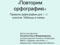 Презентация по русскому языку Повторим орфографию (5-11 классы)