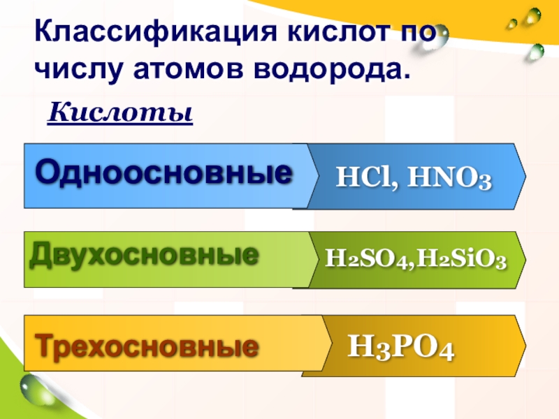 классификация кислот с примерами. классификация химических веществ соли кислоты. H2sio3 классификация. признаки классификации кислот. H3po4 название кислоты.