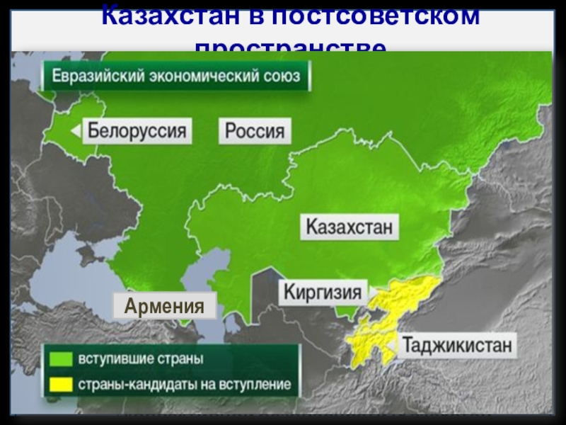 Казахстан после распада