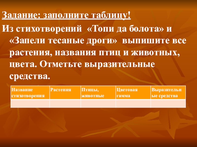 Анализ стиха топи да болота есенина по плану 7 класс