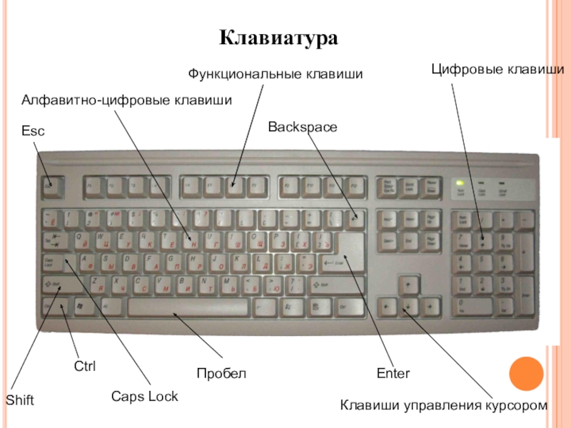Какую клавишу нужно удерживать в нажатом состоянии