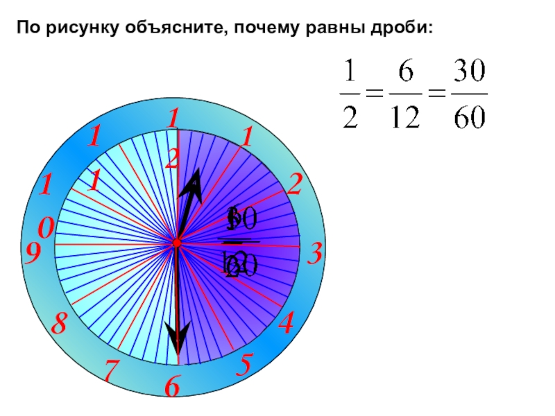 Дроби рисунок. Равные дроби. Дроби картинки для детей. Равные дроби картинки.