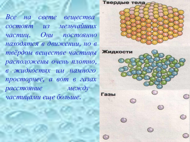 Проект тела вещества частицы 3 класс