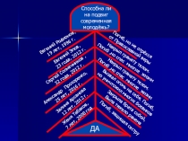 Презентация для проведения классного часа Герои России моей (4 класс)
