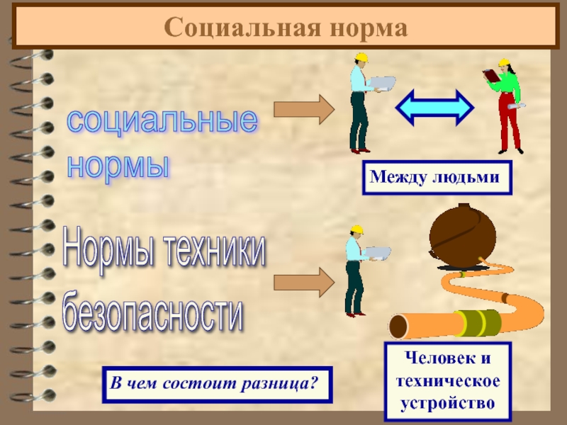 В чем состоит разница между слайдами презентации и страницами книги ответ на тест