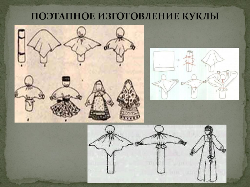 Проект изготовления куклы