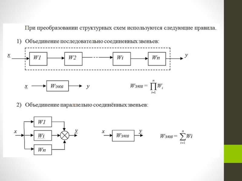 Структурные схемы и их преобразования