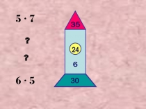 Презентация к уроку по теме Круг, окружность, радиус, диаметр