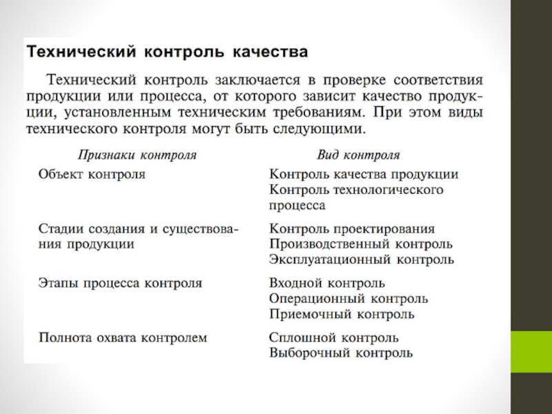 Эксплуатационный контроль. Виды выборочного контроля. Сплошной контроль пример. Эксплуатационный контроль качества продукции. Этапы технического контроля качества продукции.