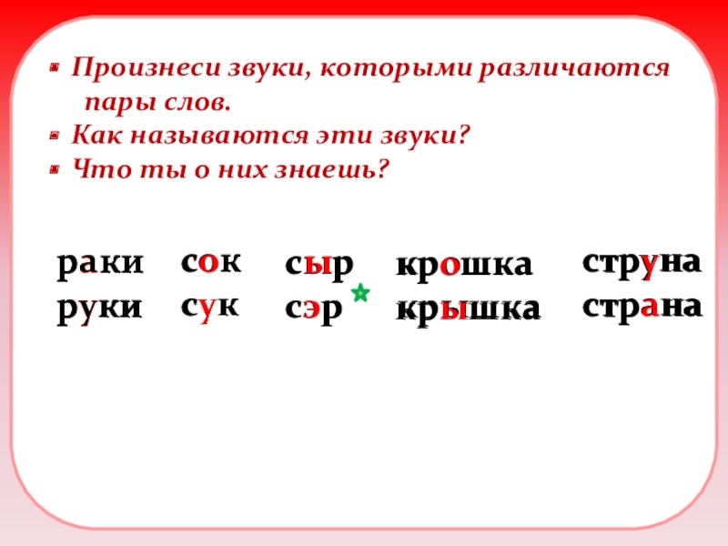 Презентация Презентация по русскому языку 1 класс Гласные звуки и буквы