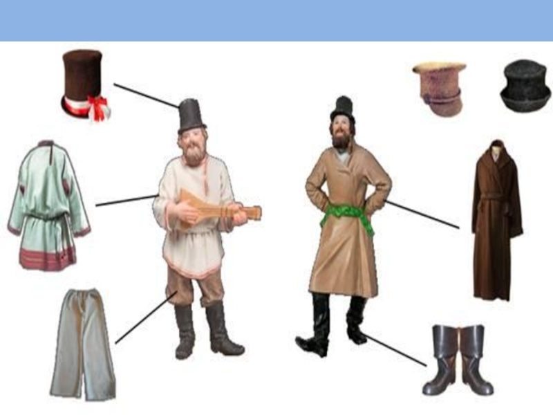 Одежда крестьян 18 века