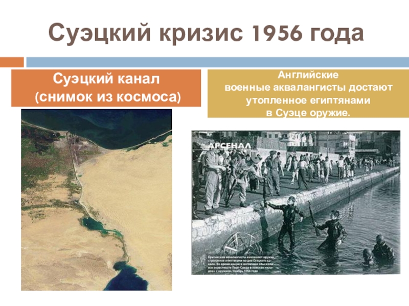 Кризис 1956 года