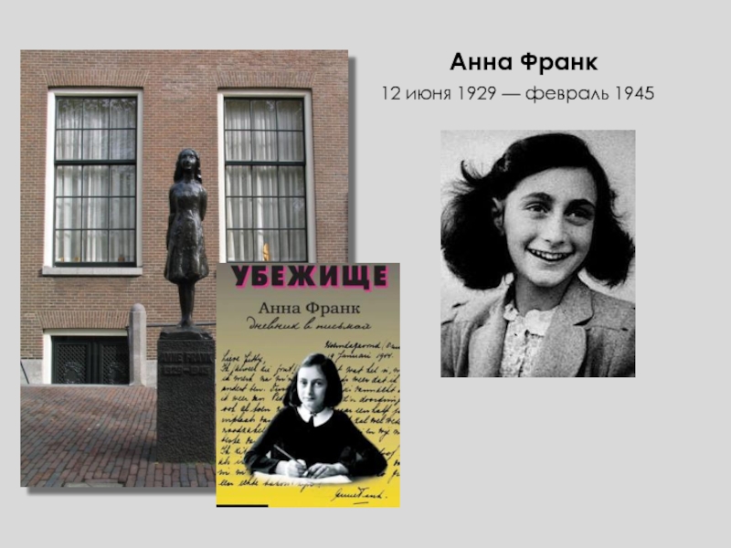 Анна Франк 12 июня 1929 — февраль 1945