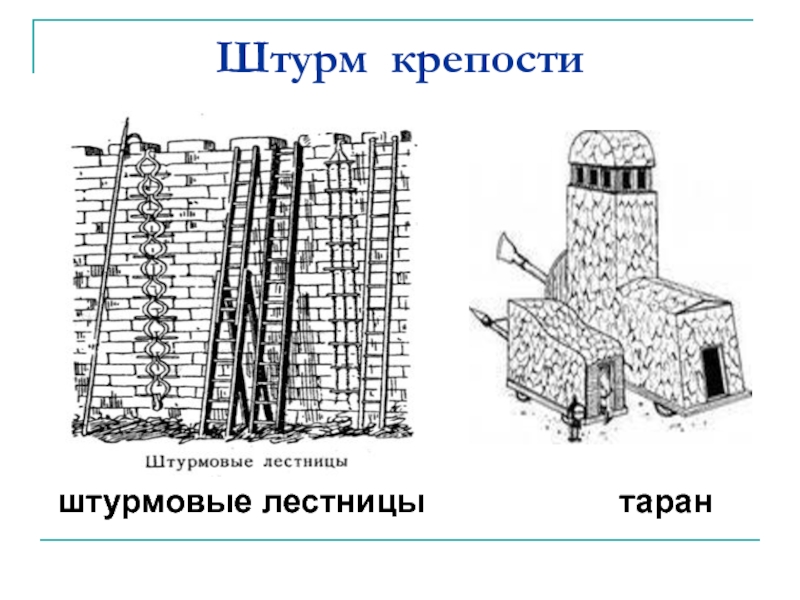 Описание рисунка штурм крепости история 5 класс