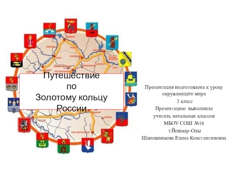 Путешествие по золотому кольцу россии презентация