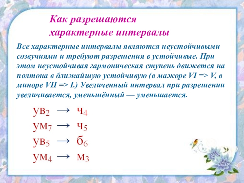 Презентация на тему интервалы в музыке