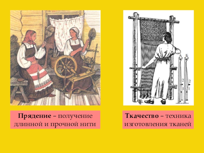 Тонко прядут. Прядение и Ткачество. Прядение и Ткачество в древней Руси. История прядения. Прядут ткань на производстве.