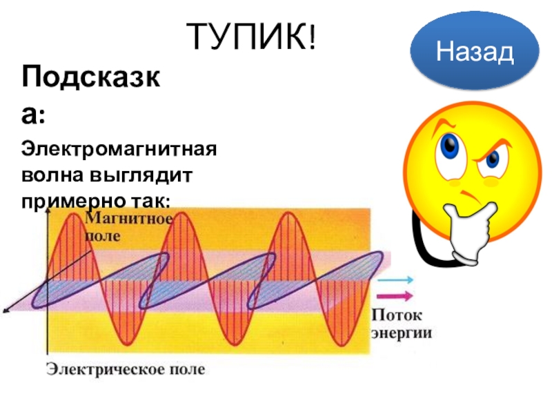 Свет как электромагнитная волна презентация