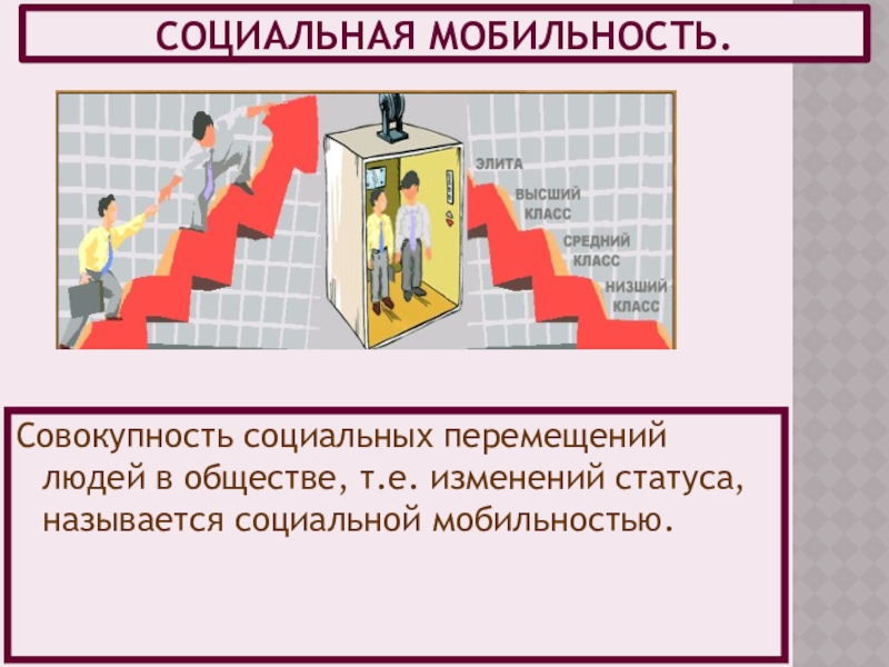 Социальная мобильность презентация 11 класс