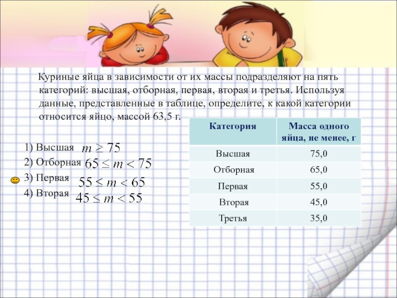В таблице собраны данные. В зависимости от массы яйца подразделяют на категории. Куриные яйца в зависимости от их массы подразделяют. Яйца в зависимости от их массы подразделяются на пять категорий. Куриные яйца в зависимости от их массы подразделяют на 5 категорий.
