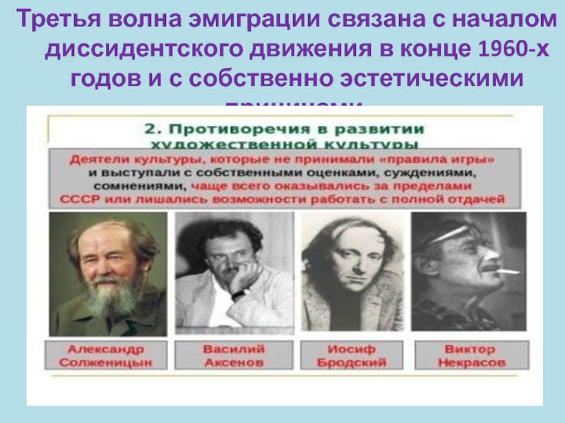 Сочинение: Тема России в поэзии русской эмиграции (И. Бродский)