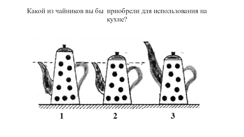 Какой из чайников показанных на рисунке 168 менее удобен почему