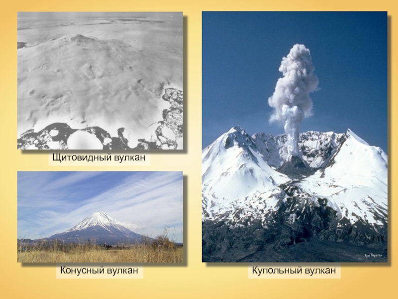 Вулканы земли 5 класс география. Щитовидные вулканы. Купольные вулканы. Вулканы земли 5 класс.