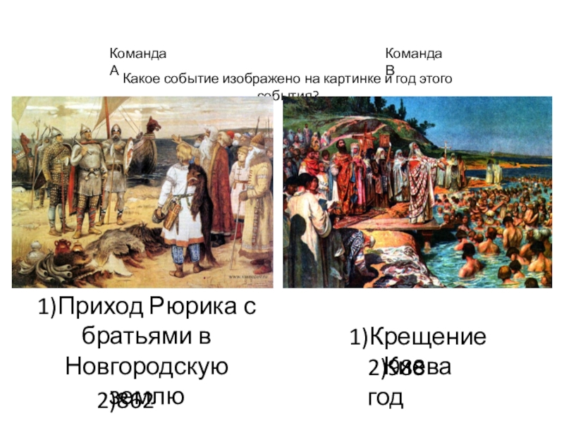 Происходящее на изображении событие. Какое событие изображено на картинке. Какое событие изображено на иллюстрации. Какое событие изображено на картинке история. Какое событие изображение на картине.