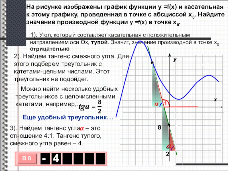 Найдите b касательная к графику. Тангенс касательной к графику. Угол наклона касательной к графику функции. Касательная к графику функции. Касательная к графику в точке.