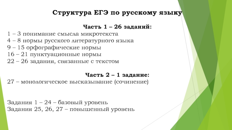 Структура ЕГЭ по русскому языкуЧасть 1 – 26 заданий:1 – 3 понимание смысла микротекста4 – 8 нормы