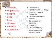 Презентация День народного единства(классный час, 6класс)