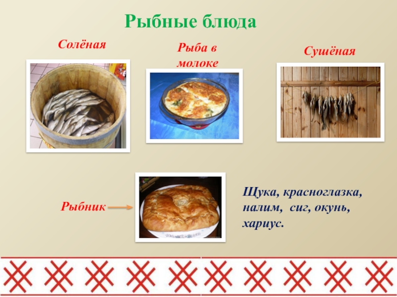 Пироги по коми рецепт