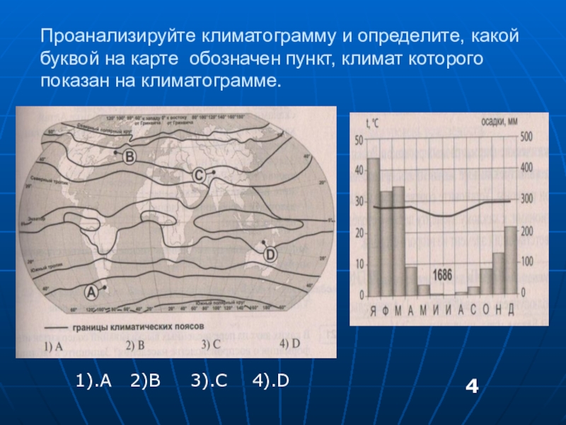 Определите какая климатограмма обозначена буквой на рисунке