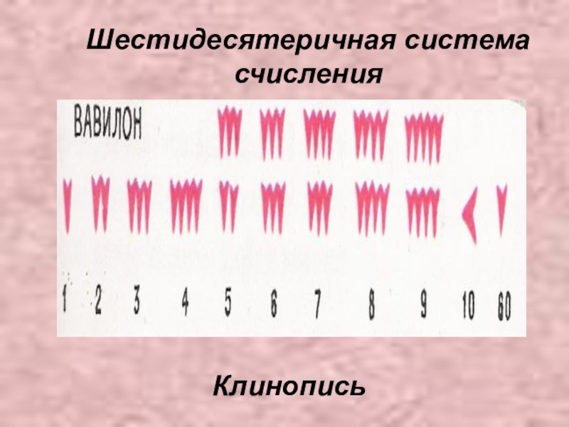 Вавилонская система счисления картинки