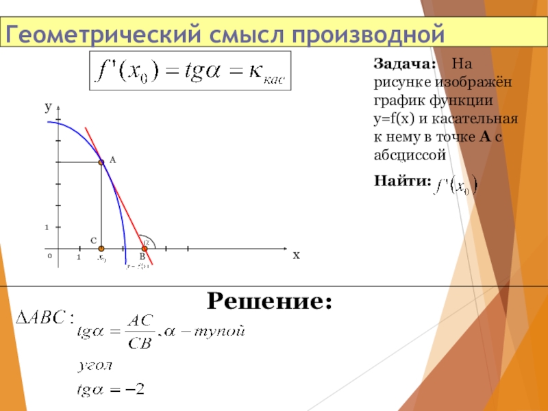 Геометрический смысл производной это. Задачи с производной касательной. Геометрический смысл производной касательная. Задачи по геометрическому смыслу производной. Геометрический смысл производной задания.