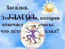 Урок грамматики Путешествие с глаголом