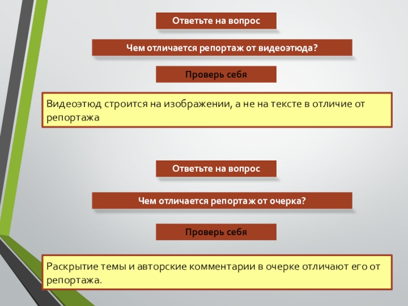 Презентация на тему репортаж