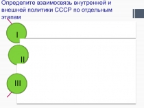 Индустриализация, презентация к уроку истории в 11 классе