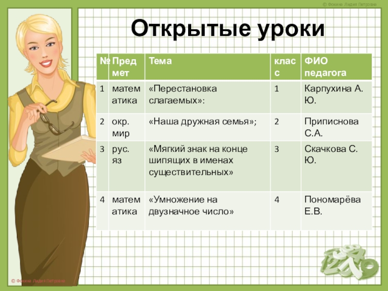 План работы шмо учителей русского языка и литературы на 2022 2023 учебный год по фгос